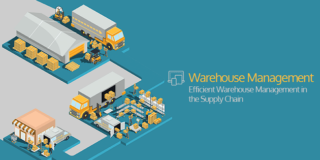 SAP WMS 解决方案