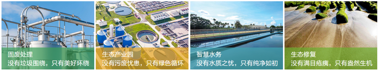 危废固废ERP系统 危废处置企业ERP管理软件 工博科技环保行业数字化转型解决方案