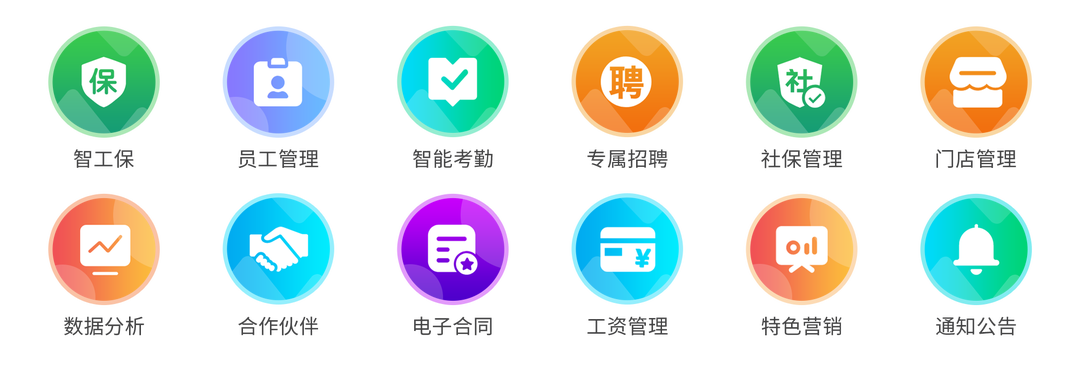 SAP人力资源管理软件