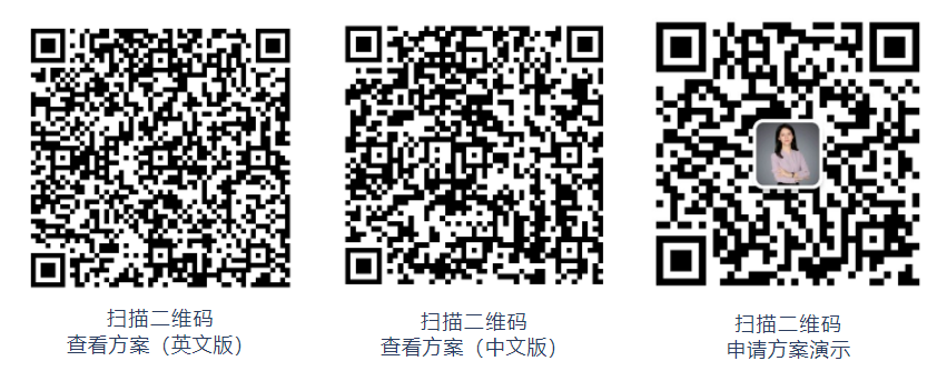 SAP人力资源管理软件