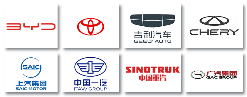 SAP ERP整车制造行业解决方案客户案例