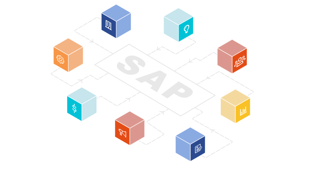 SAP模块功能有哪些？ | SAP ERP模块功能 | 工博科技SAP代理商