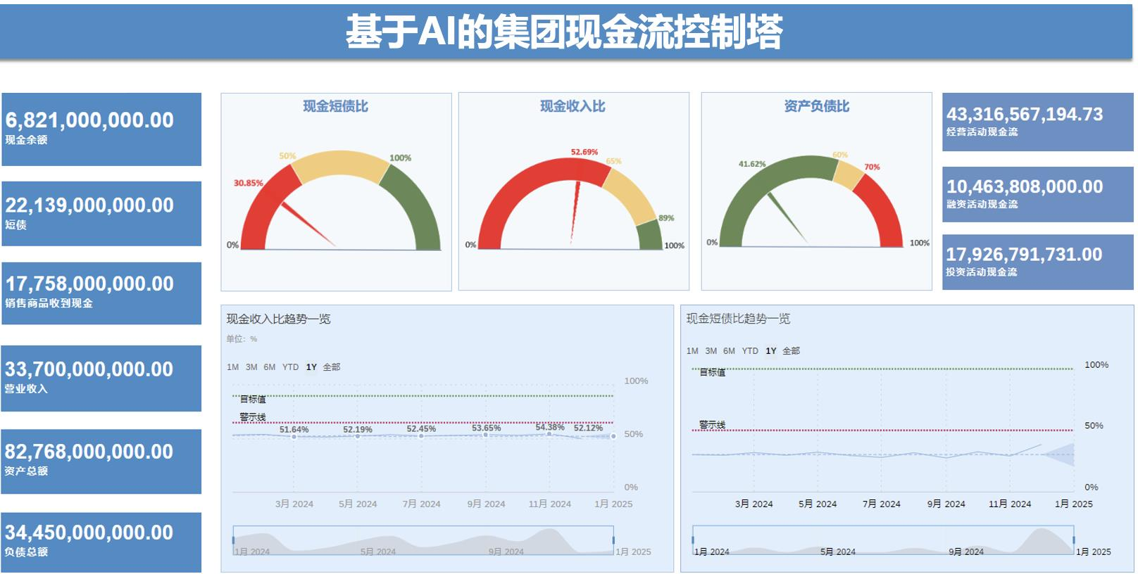 中企出海财务合规难？交给「云+AI」来破局|SAP ERP海外实施商工博科技